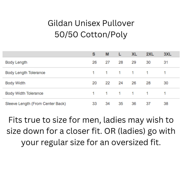 Support Women's Rage